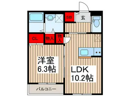 越谷市千間台東マンション(1LDK/1階)の間取り写真