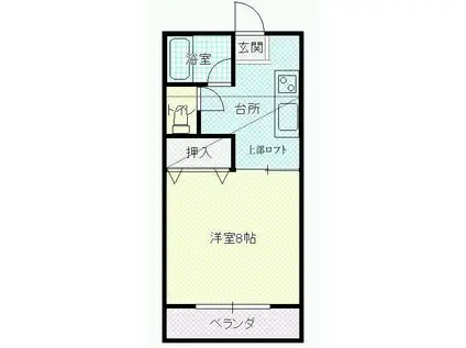 カーサベルツリー(1DK/2階)の間取り写真