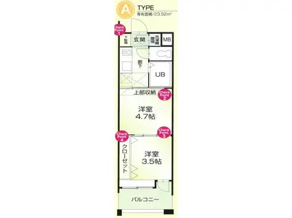 NO54 WES PROJECT博多駅南(2K/6階)の間取り写真