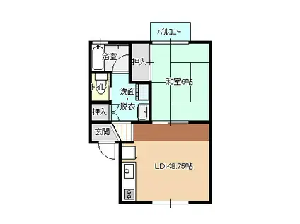 コスモパーク青葉(1LDK/2階)の間取り写真