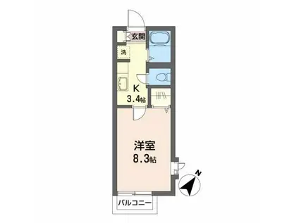 タートルヒルズB(1K/2階)の間取り写真