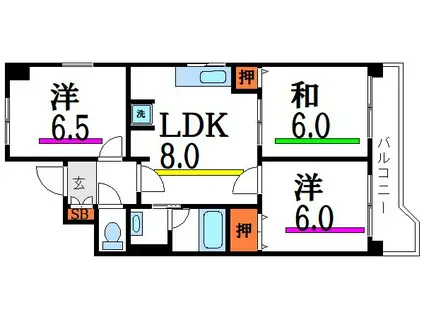 第六石井ビル(3DK/7階)の間取り写真