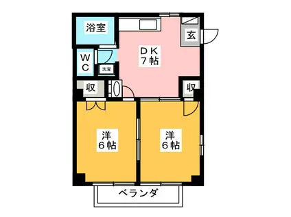 ニューシティ大箸(2DK/2階)の間取り写真