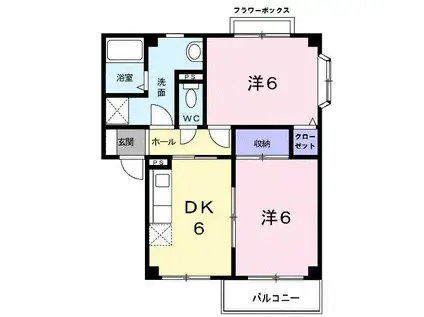 サニ-ヒルズ青葉B(2DK/2階)の間取り写真