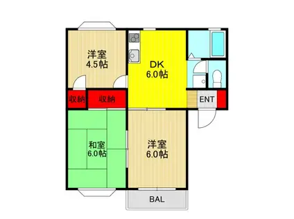 天神橋サンハイツ(3DK/1階)の間取り写真
