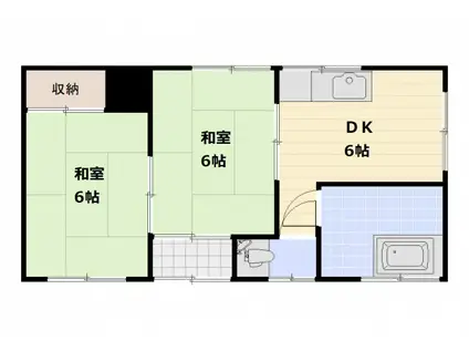 小町荘(2DK/1階)の間取り写真