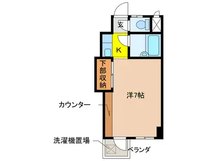 アカディームI(1K/1階)の間取り写真