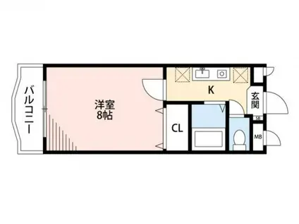 リバティ参番館(1K/3階)の間取り写真