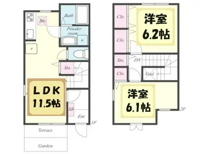 フォレストヒルズ E(2LDK/2階)の間取り写真