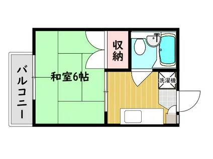 麻野ハイツ(1K/1階)の間取り写真