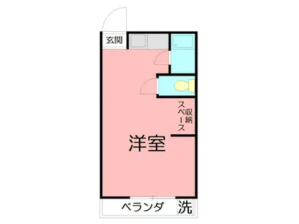 鵠沼コーポ(ワンルーム/3階)の間取り写真