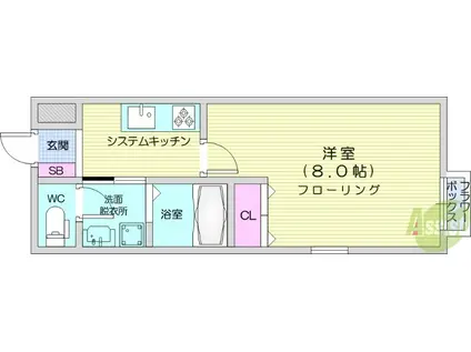 UN富沢(1K/2階)の間取り写真