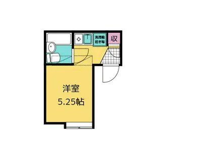 JR中央線 吉祥寺駅 徒歩10分 2階建 築29年(ワンルーム/2階)の間取り写真