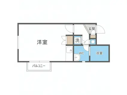 ピアレゾン南郷7丁目(ワンルーム/3階)の間取り写真
