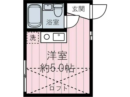 グリシーヌ松原(ワンルーム/1階)の間取り写真
