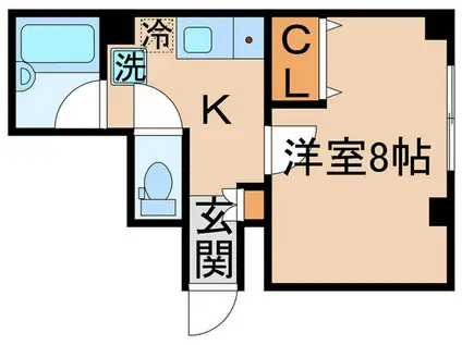 ハラタテハイツ(1K/3階)の間取り写真