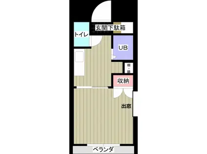 エル花園(1K/2階)の間取り写真