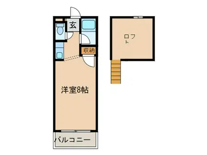 アーバン・スクエアⅡ(ワンルーム/2階)の間取り写真