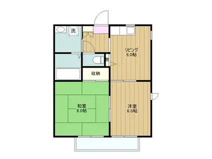 クレスト古淵(2DK/2階)の間取り写真