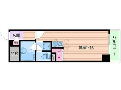 ドエルレーベンアネックス(1K/3階)の間取り写真