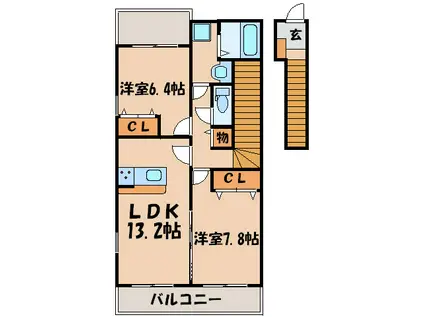 ペルル伊勢田(2LDK/2階)の間取り写真
