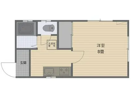 コーポ・ミレニアム(1K/2階)の間取り写真