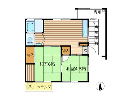エリハイツ(2DK/2階)の間取り写真