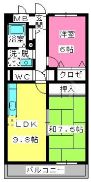 アバンダントTOU(2LDK/1階)の間取り写真