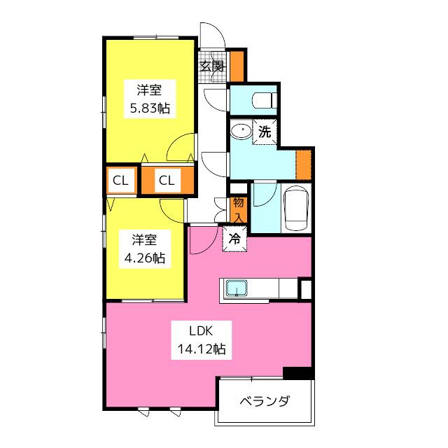 フルール野多目A棟(2LDK/1階)の間取り写真