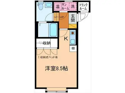 シャトレIII(ワンルーム/2階)の間取り写真