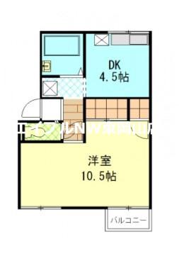 プレジール藤崎(1DK/1階)の間取り写真