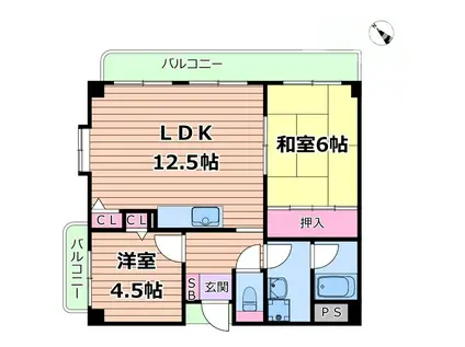 ハイツションブリアン(2LDK/2階)の間取り写真
