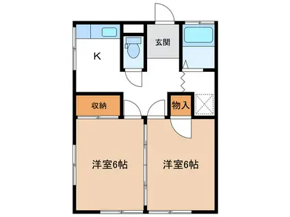 高岡荘(2K/2階)の間取り写真