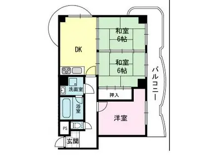 手柄コーポ2号館(3DK/4階)の間取り写真