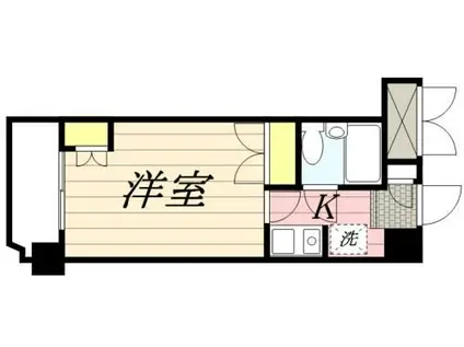 メゾン・ド・リッシュ(1K/5階)の間取り写真