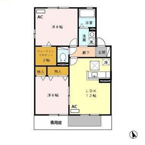 EIJYU(2LDK/1階)の間取り写真