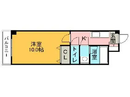 第3いわきビルディング(1K/9階)の間取り写真