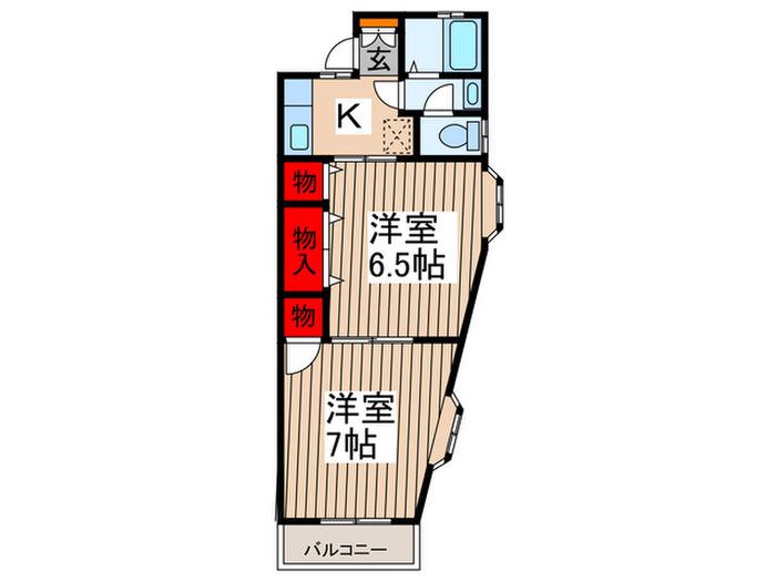 根木内ハウス(2K/2階)の間取り写真