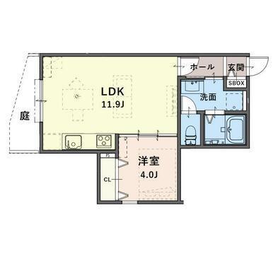 エルメゾン浜寺公園(1LDK/1階)の間取り写真