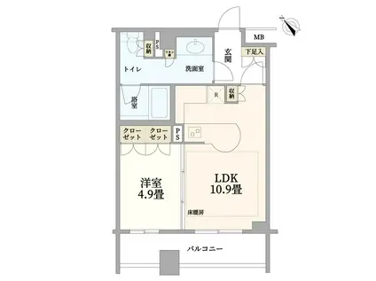 ウィズウィース渋谷神南N棟(1LDK/4階)の間取り写真