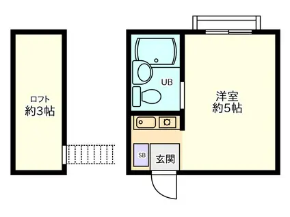 エクレール千歳烏山(ワンルーム/1階)の間取り写真