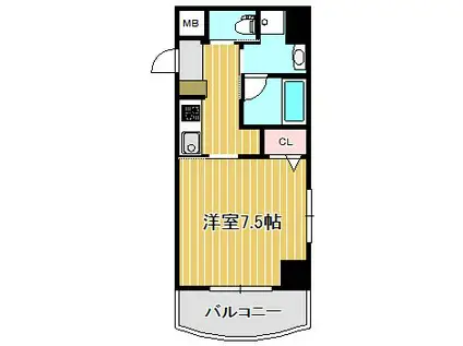 グランイーサ新丸子(1K/6階)の間取り写真