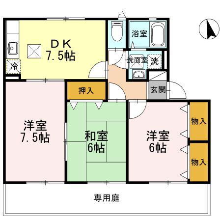 エステート原尾島(3DK/1階)の間取り写真