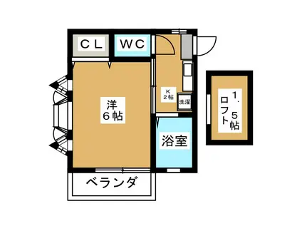 シャレー(1K/2階)の間取り写真