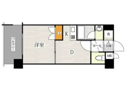 ベネフィス平尾グランスウィート(1DK/7階)の間取り写真