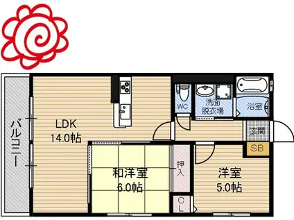 ハイムオリーブ(2LDK/2階)の間取り写真