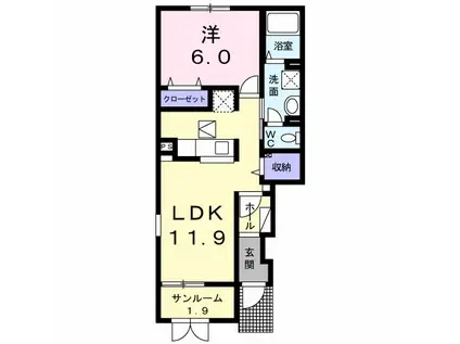 ラ・ルミエールC(1LDK/1階)の間取り写真