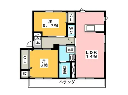 アベニールK・H・S A棟(2LDK/2階)の間取り写真