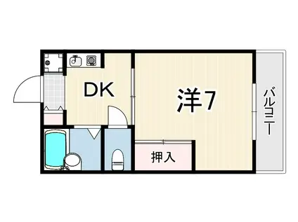 コートアゼリアB棟(1DK/1階)の間取り写真