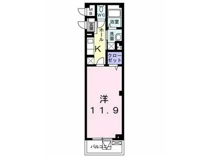 コロレグレース(1K/2階)の間取り写真